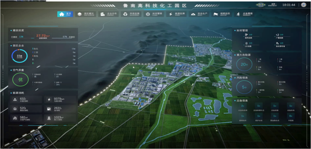 鲁南化工数字孪生园区