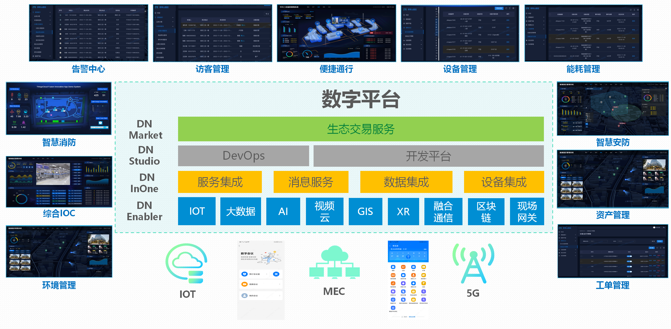 滨江、将军山智慧园区